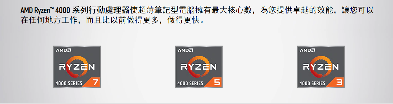 Ryzen 7 4800H擁有驚人的八核心!